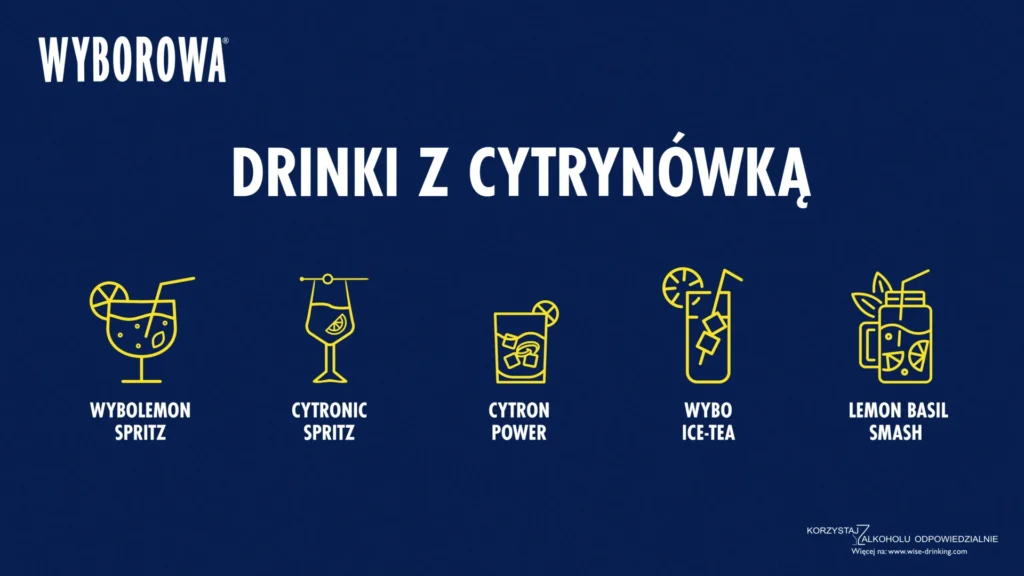 Cytrynowe drinki z Cytrynówką