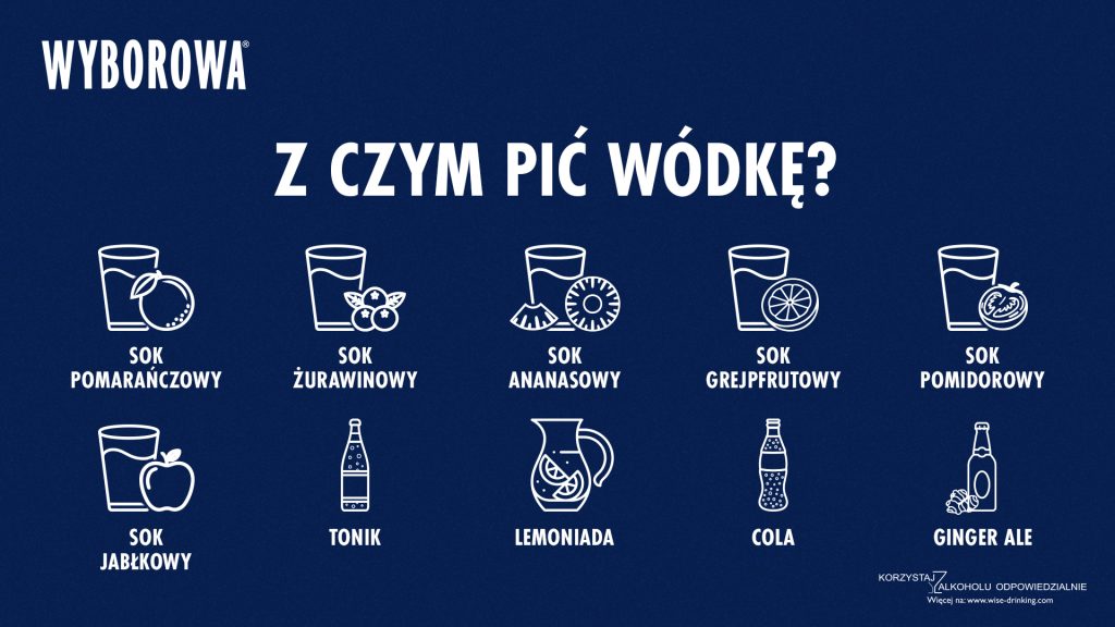 Propozycje, z czym pić wódkę