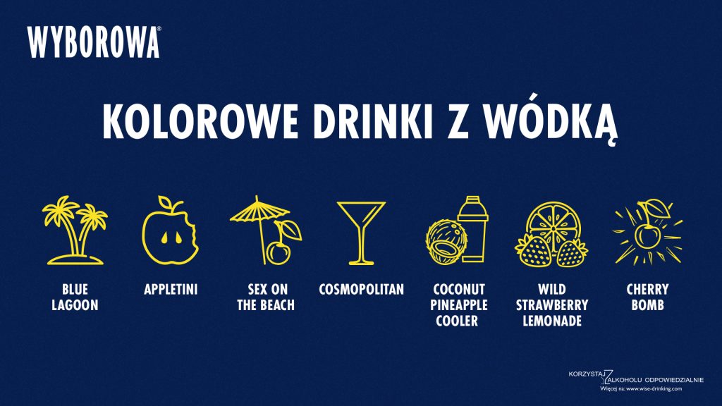 Przykłady kolorowych drinków z wódką