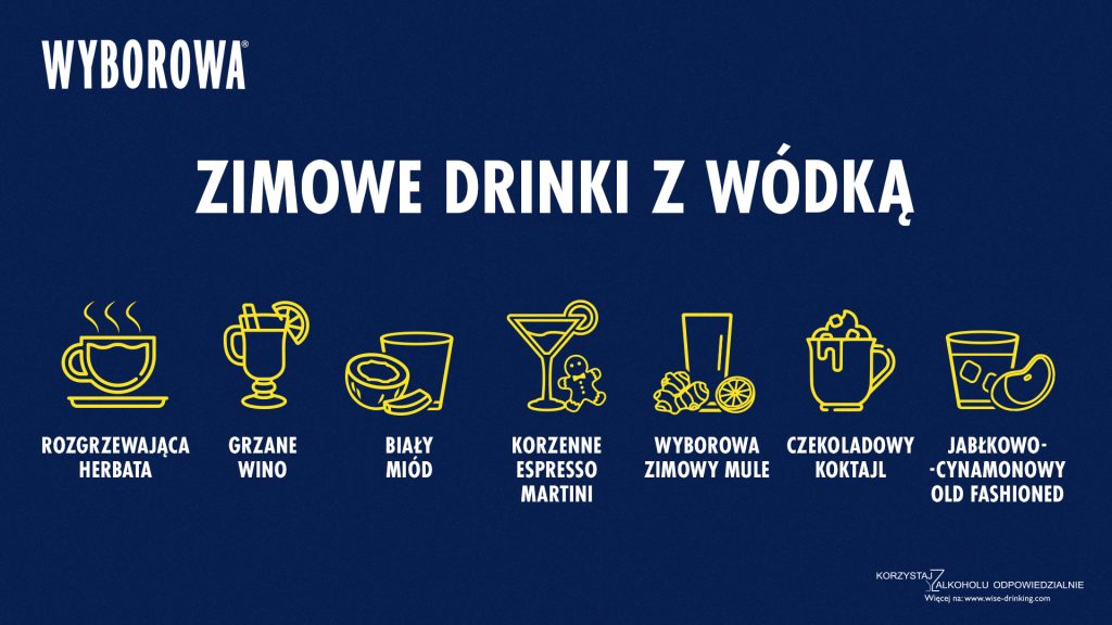 Przykłady zimowych drinków z wódką Wyborowa