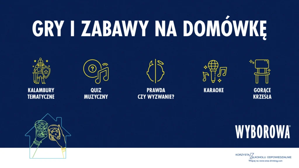 Gry na domówkę