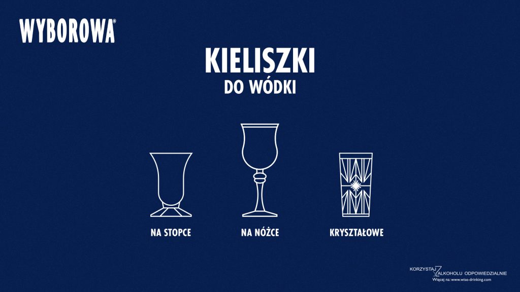Rodzaje kieliszków do wódki