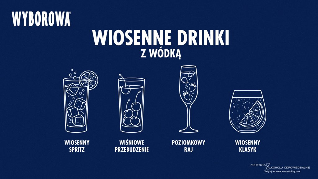 Wiosenne drinki z wódką Wyborowa