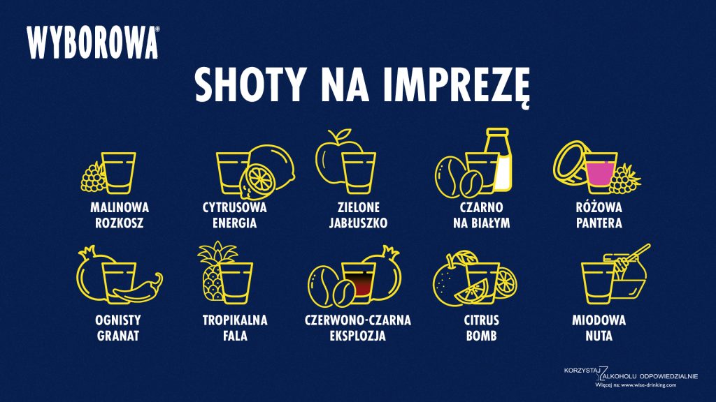 Szoty z wódką na imprezę