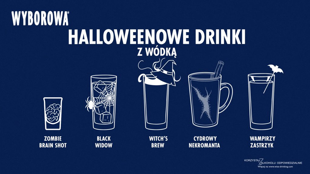 Drinki z wódką na Halloween