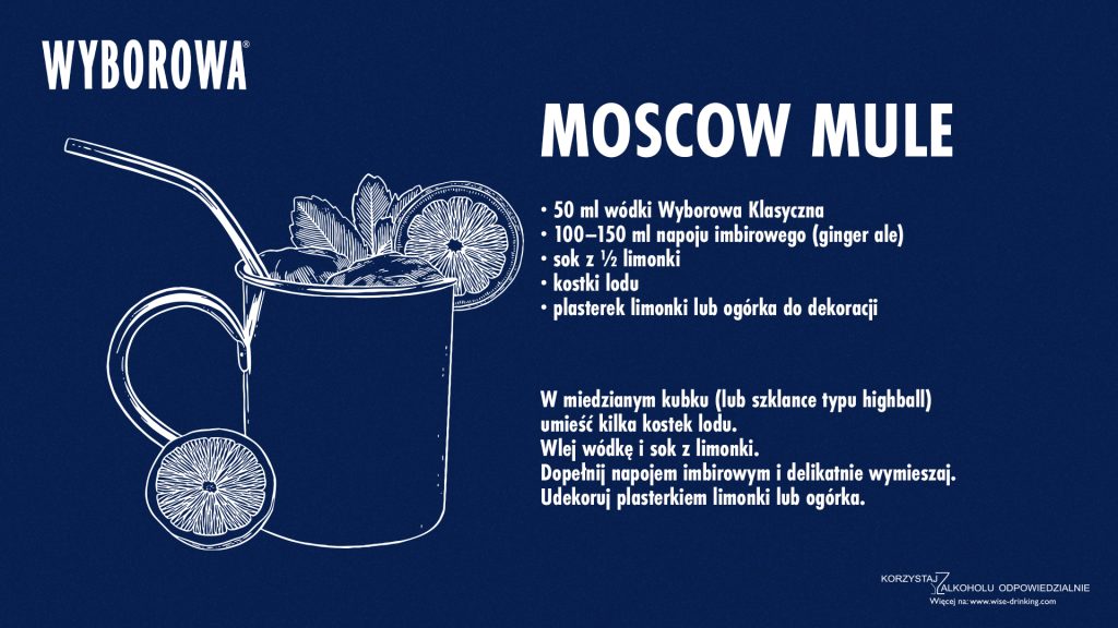 Przepis na drinka Moscow Mule
