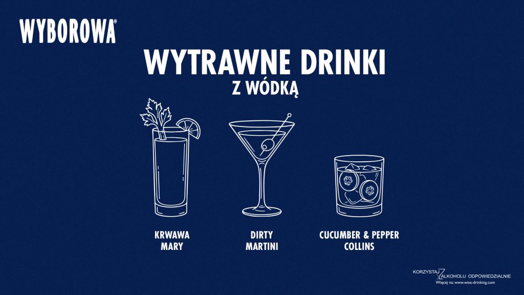 Wytrawne drinki z wódką Wyborowa