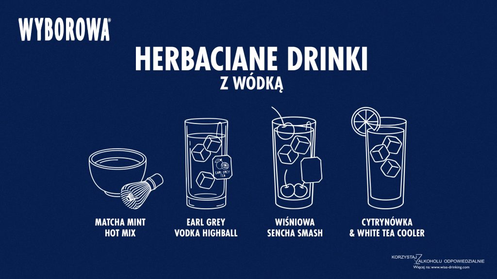 Drinki z herbatą i wódką Wyborowa
