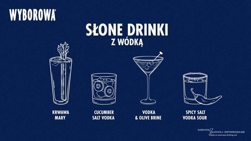 Drinki z wódką na słono